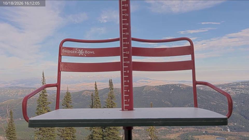 Bridger Bowl snow stake