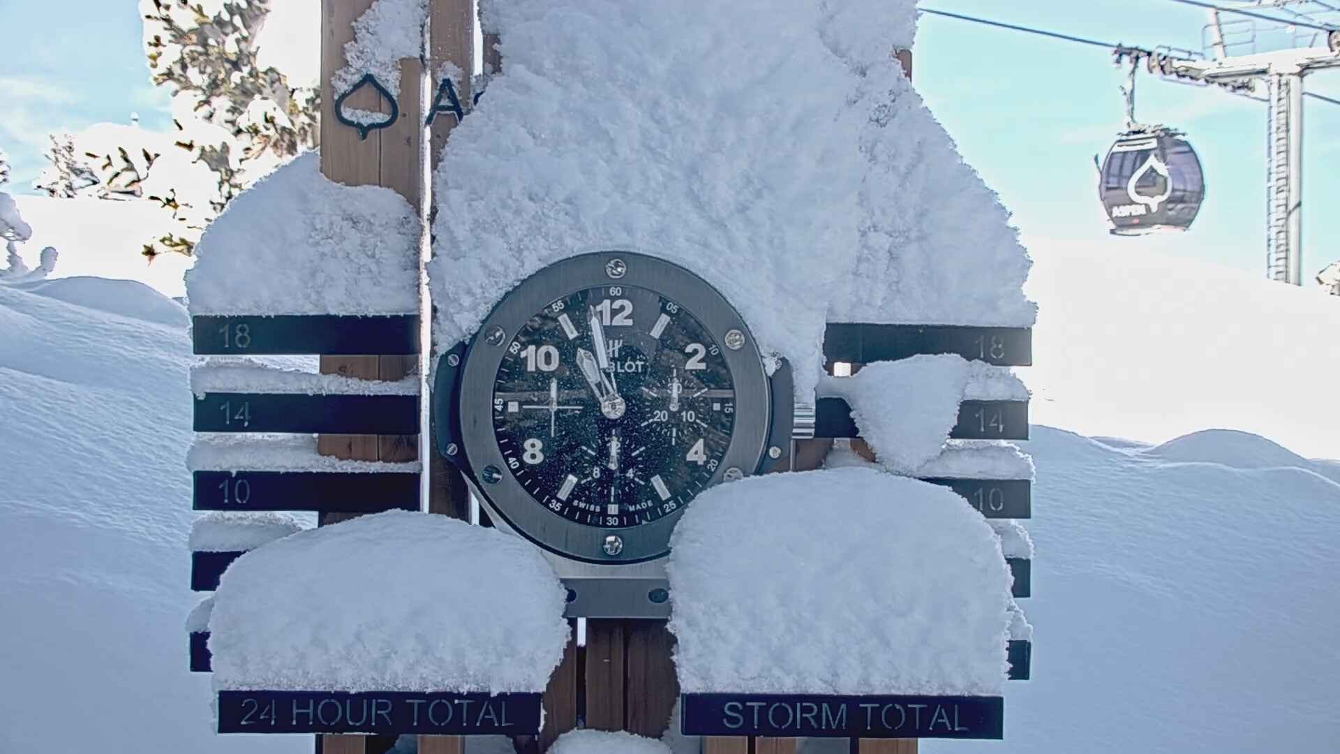 Aspen Mountain snow stake, measured 6.0 inches
