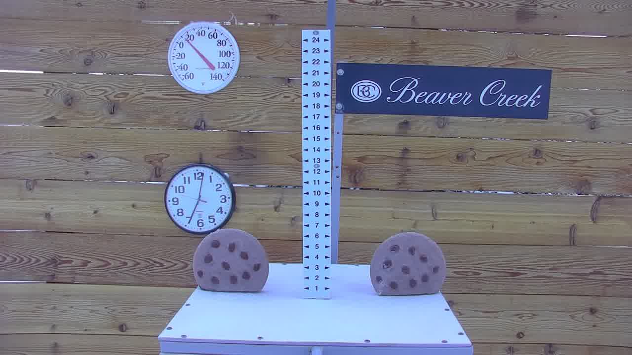 Beaver Creek snow stake, measured 0.0 inches