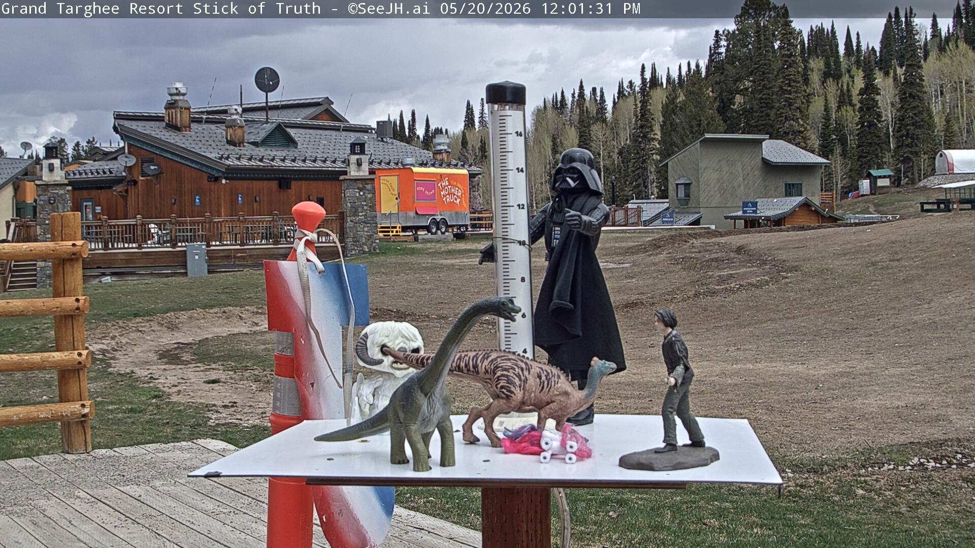 Grand Targhee snow stake, measured 0.0 inches