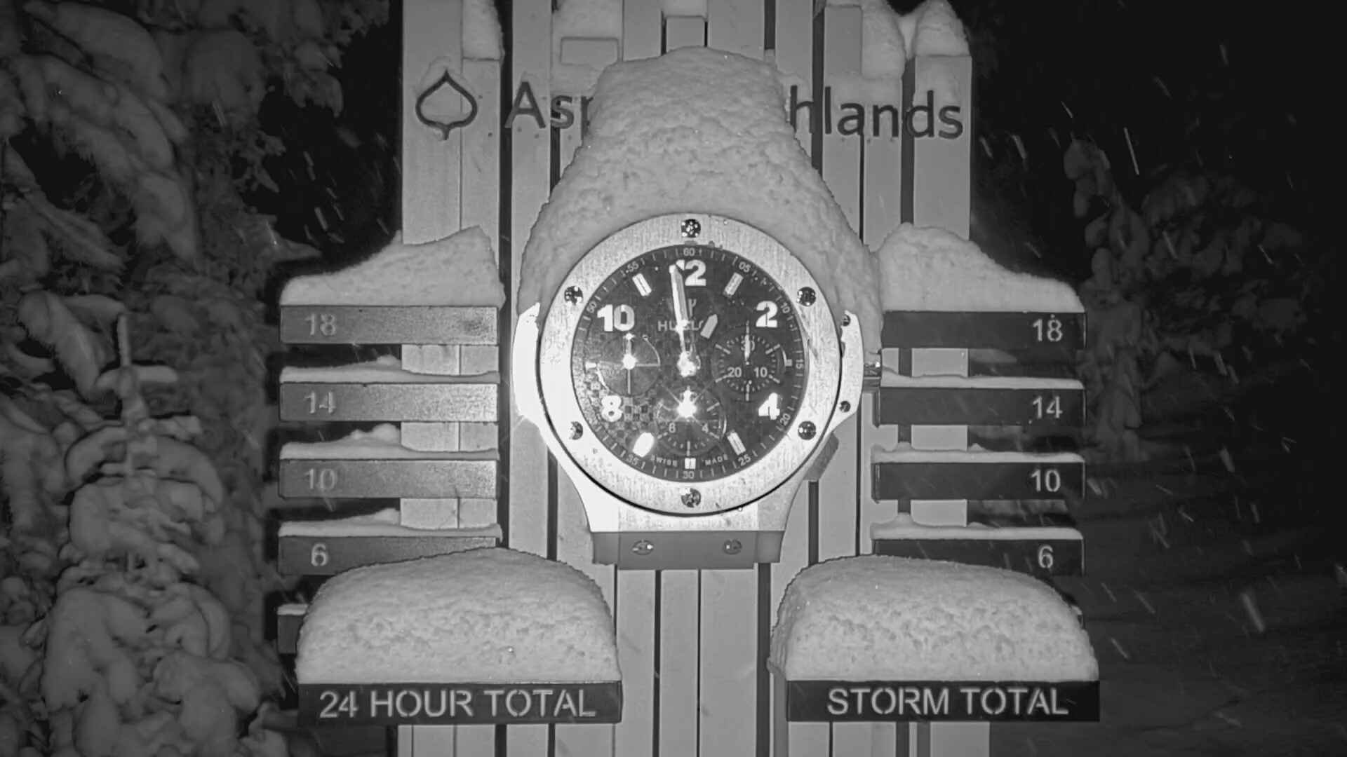 Aspen Highlands snow stake, measured 2.0 inches